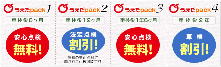 うえだパック　クーポン券